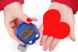 Тест на Цукровий діабет - а Ви у зоні ризику?